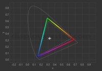 iiyama G-master GB2470HSU-B6 Monitor Review