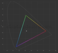 Xiaomi 2K G27Qi 2026 Monitor Review